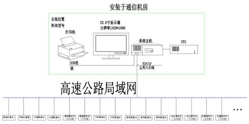 微机保护装置及电力监控系统在广西新柳南高速公路配电工程项目的应用